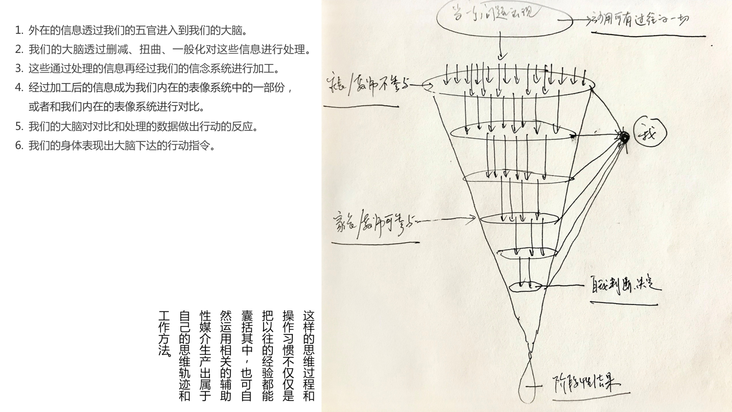 图11-思维过程导图.jpg