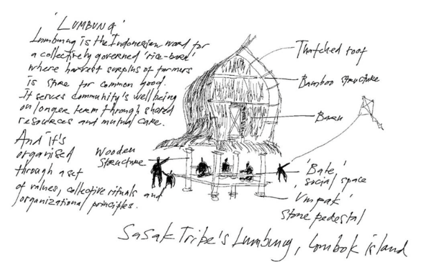 ruangrupa lumbung drawing, Image by Iswanto Hartono, 2020.png