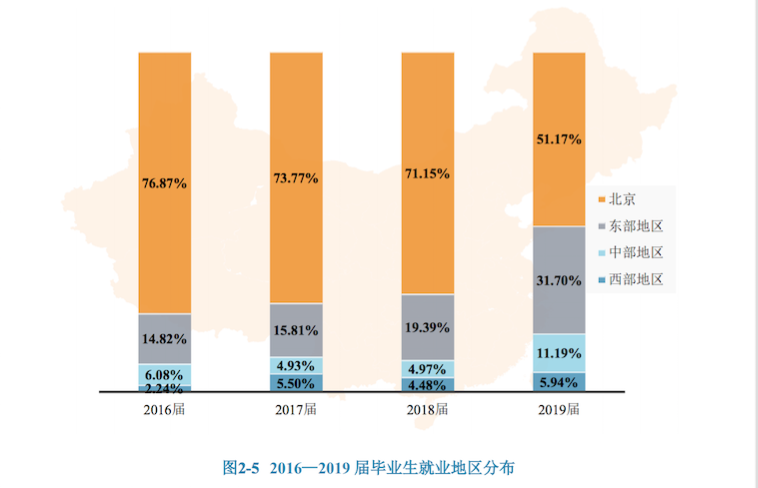 屏幕快照 2020-06-26 下午12.52.49.png