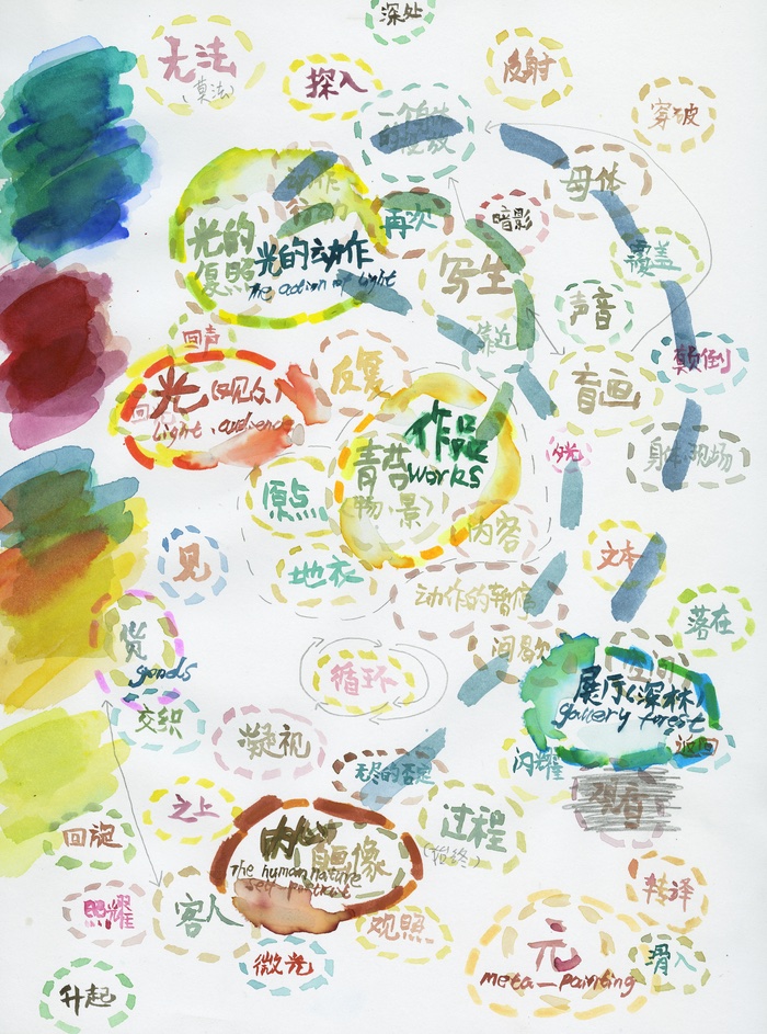 Wang Jun, Sketch map No. 1, Watercolor on paper, 2020-2021.jpeg