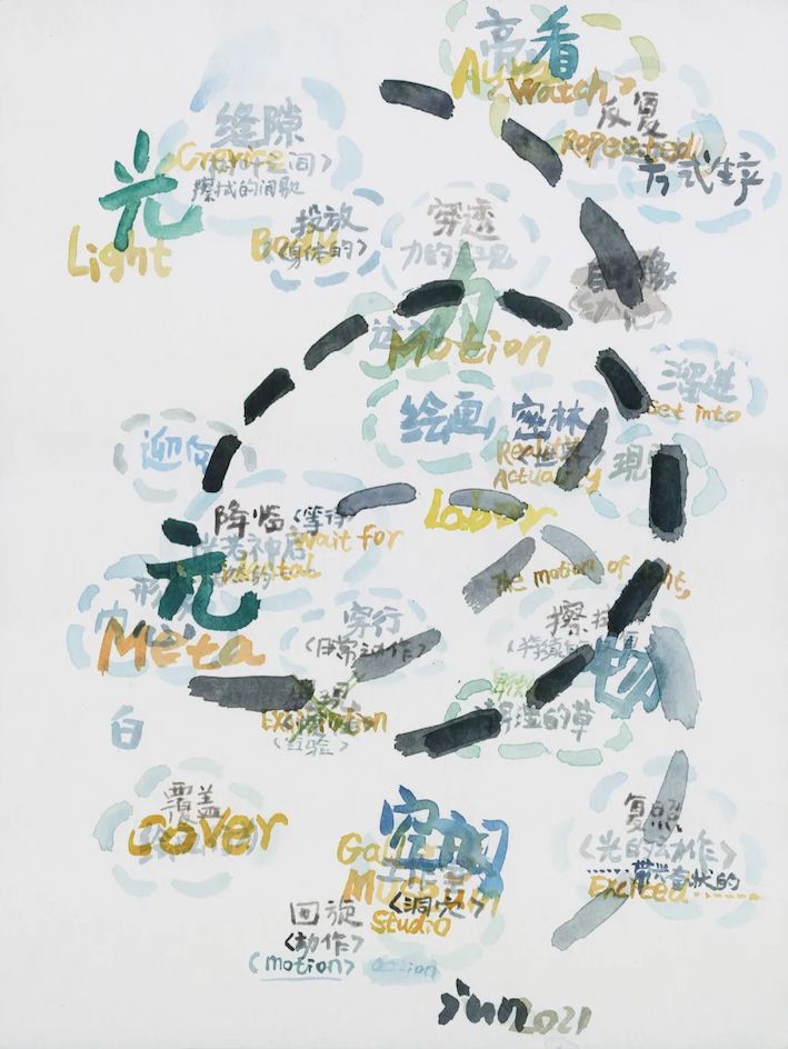 Wang Jun, Sketch map No.3, Watercolor on paper.jpeg