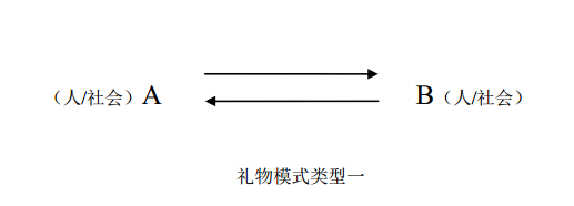 图3.png