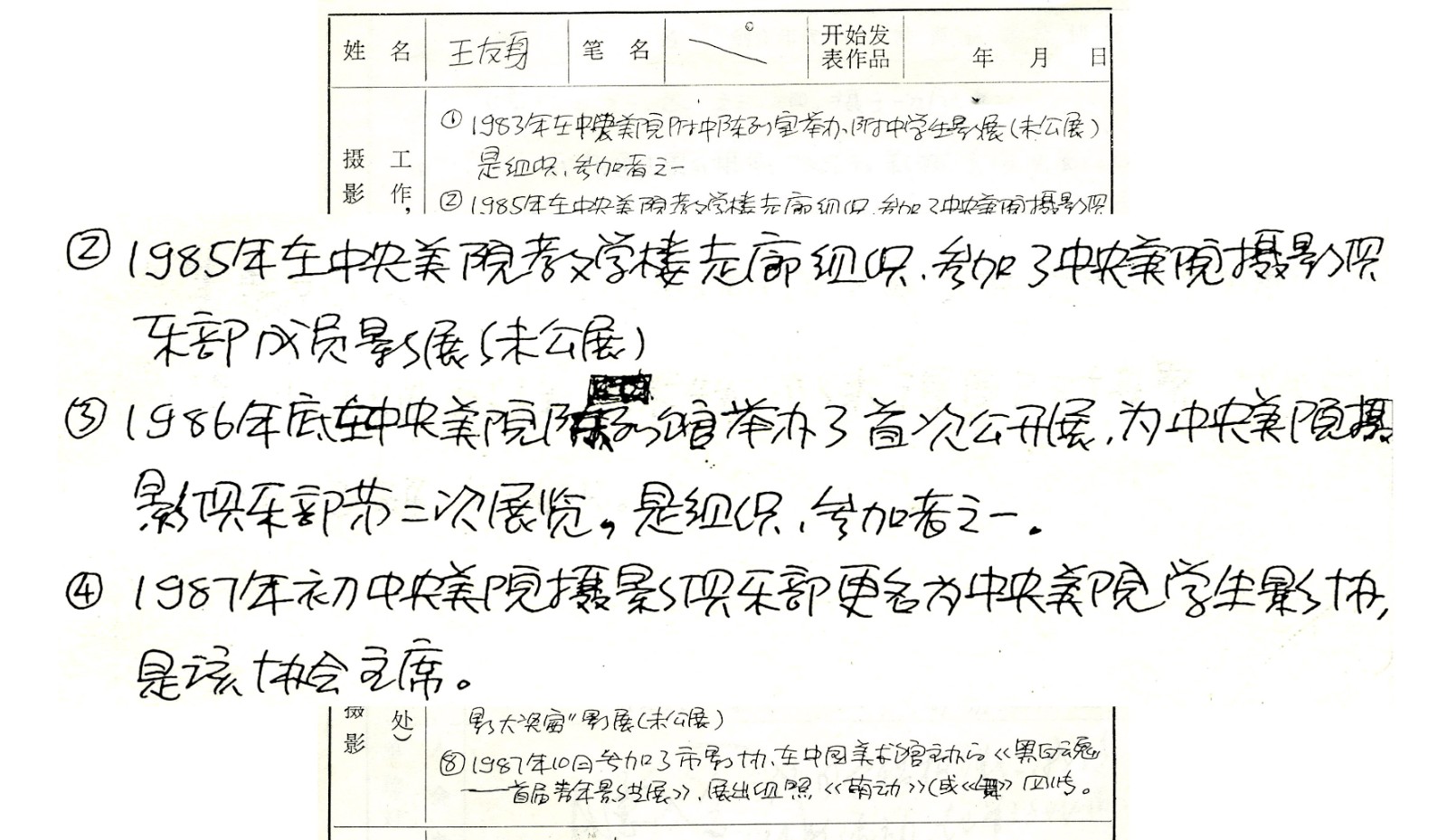 王友身1987【中央美术学院学生摄影协会】简历.jpg