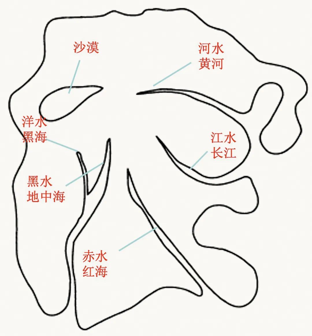 图6 《天下图》中央大陆线描示意图，上面的红字还标出了《山海舆地全图》中的原有水域.jpg