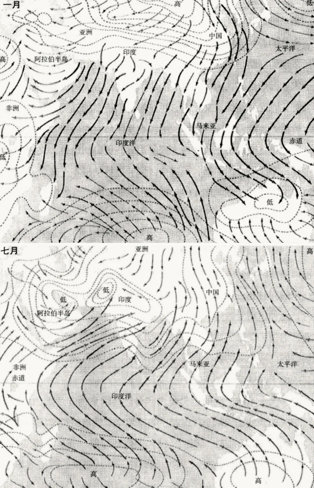 图8 印度洋1月和7月的季风模式示意图，引自珍妮特 L 阿布 卢格霍德著《欧洲霸权之前1250—1350年的世界体系》，商务印书馆2015年版，第246页.jpg